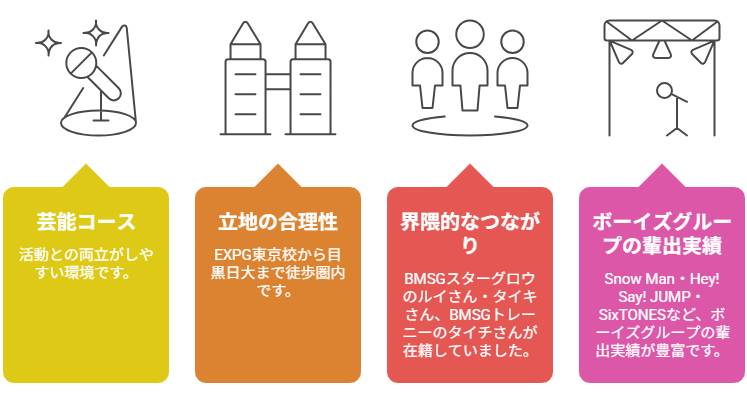 照井康祐の高校は目黒日大?芸能コース系が有力といわれる理由!中学は行田中/陸上部部長【日プ新世界】
