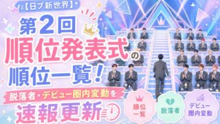 【日プ新世界】第2回順位発表式の順位一覧！脱落者・デビュー圏内変動を速報更新