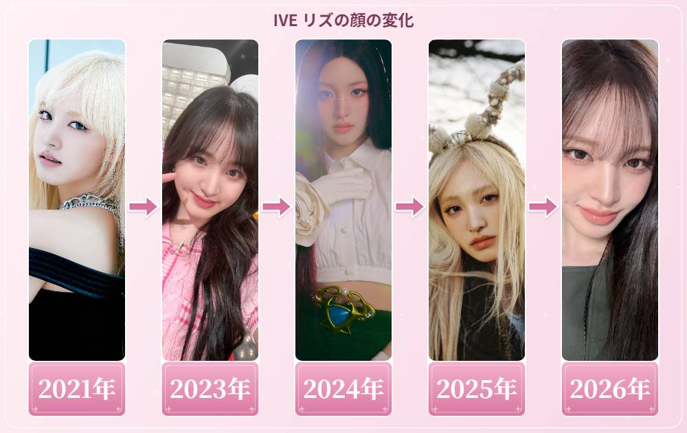 IVEリズの顔変わった？2021年デビュー当時から2026年までの昔と今の顔写真を年代別に比較